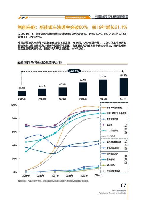 惠州惠城区佰创威企业管理咨询起亚对未来市场的预测，名爵汽车品牌文化的传播